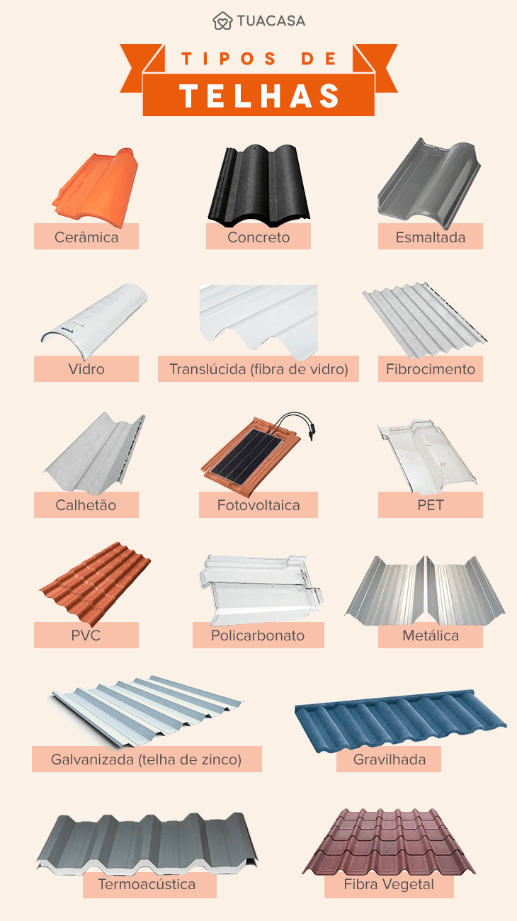 16 tipos de azulejos para todo tipo de proyectos