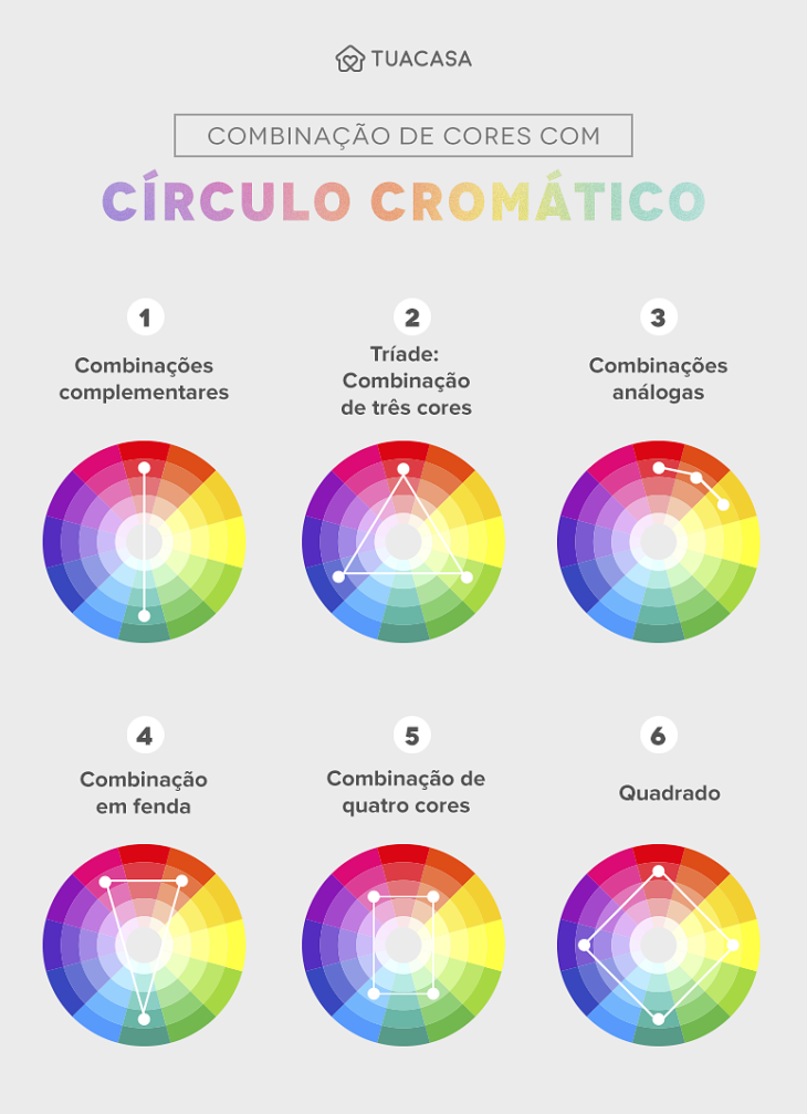 Combinación de colores: métodos infalibles y 48 ideas para decorar