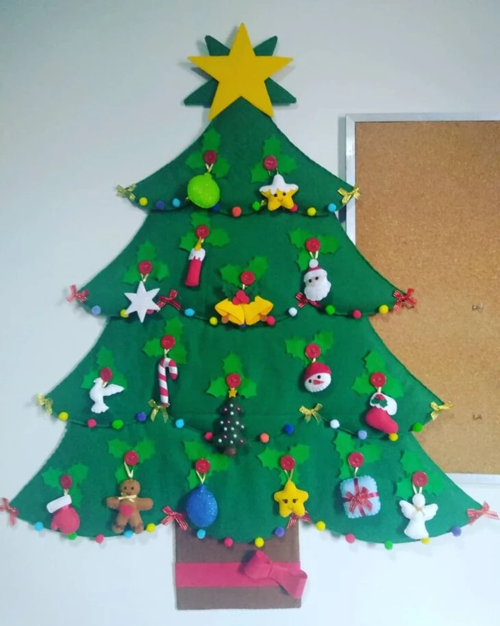 Molde de árbol de Navidad: modelos e inspiraciones para la decoración artesanal